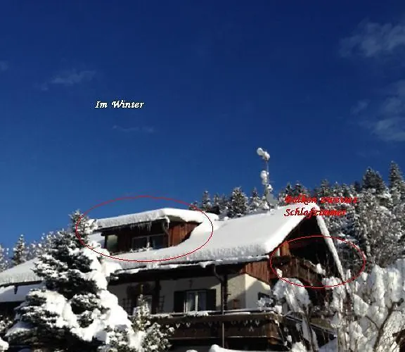 Gruss Aus Partenkirchen